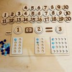 Εκπαιδευτικό Ξύλινο πάζλ αριθμητική