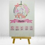 Αναμνηστικό γέννησης- Ελεφαντάκι κοριτσάκι