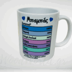 Κούπα Μπαμπάς συστατικά